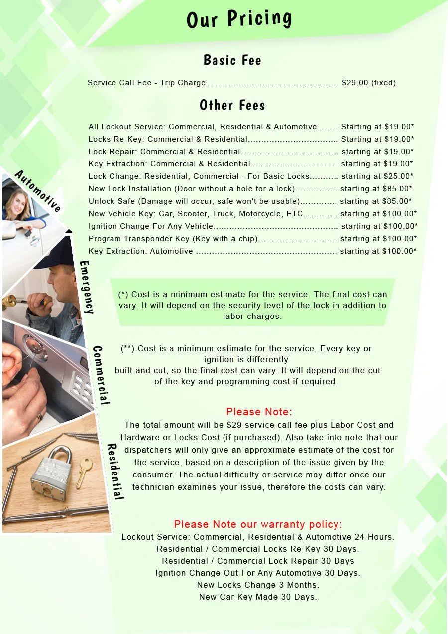 Highlands Locksmith Store, Highlands, NJ 732-508-2067