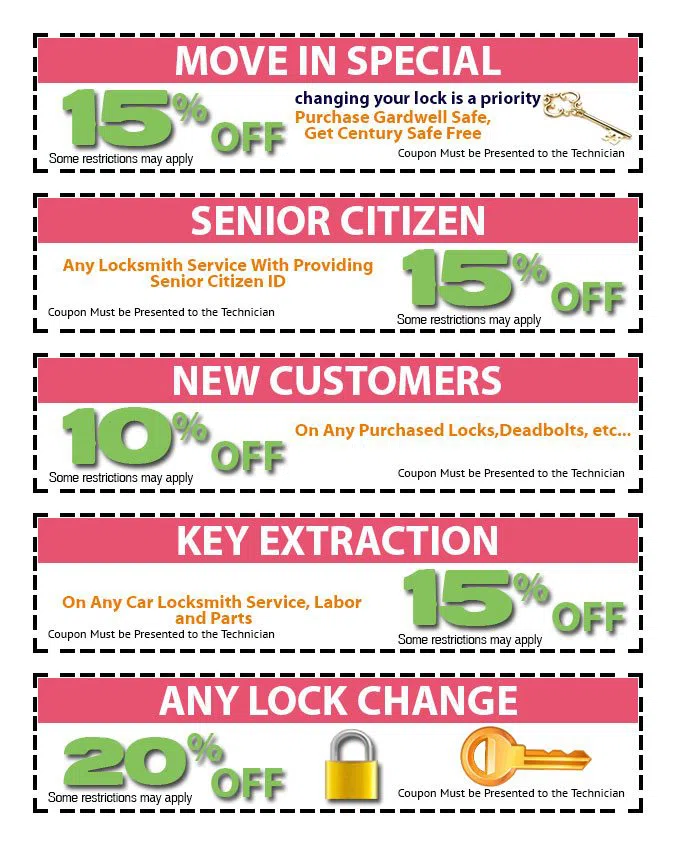 Highlands Locksmith Store, Highlands, NJ 732-508-2067 - coupon-image
